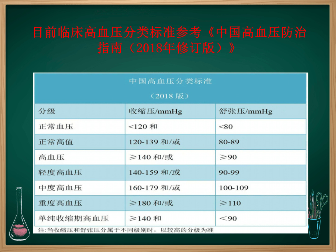 第551页