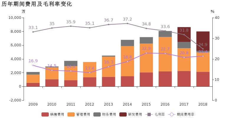 金明精机最新动态，探索自然美景的鼓舞人心之旅