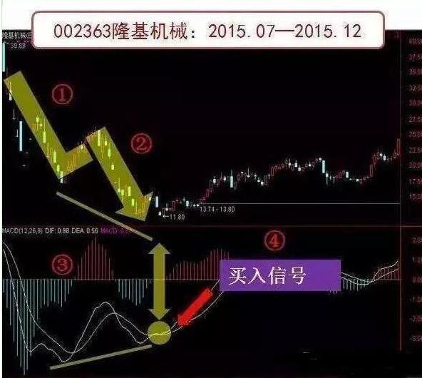 最新除权股探索，小巷深处的独特风味之旅