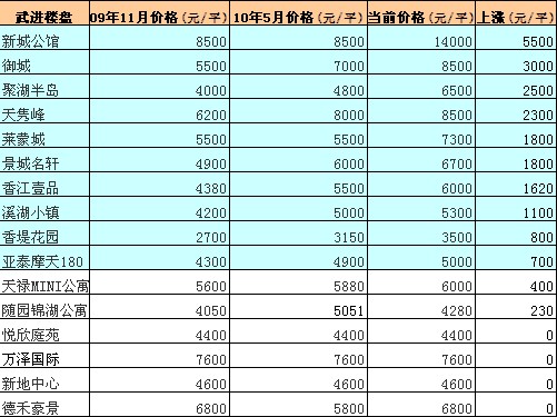 第514页