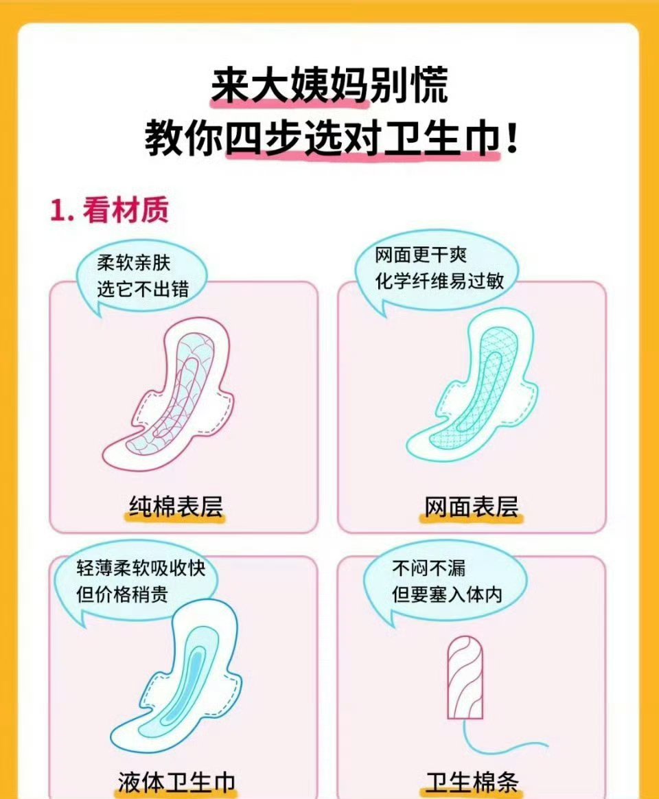 科技革新下的卫生巾，全天候呵护，让生活更舒适