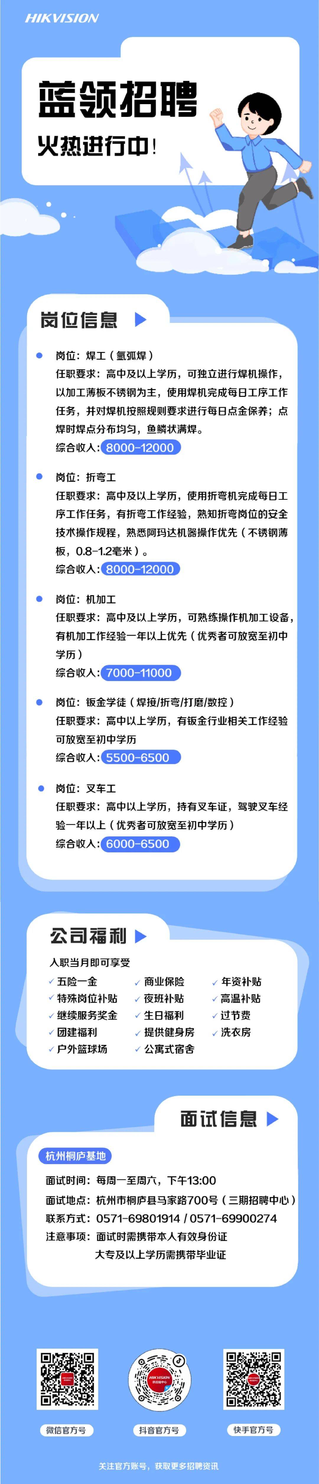 旋转接头 第125页