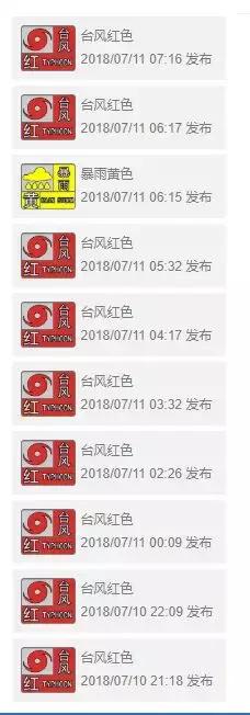 福州的士牌照最新价格分析与观点论述