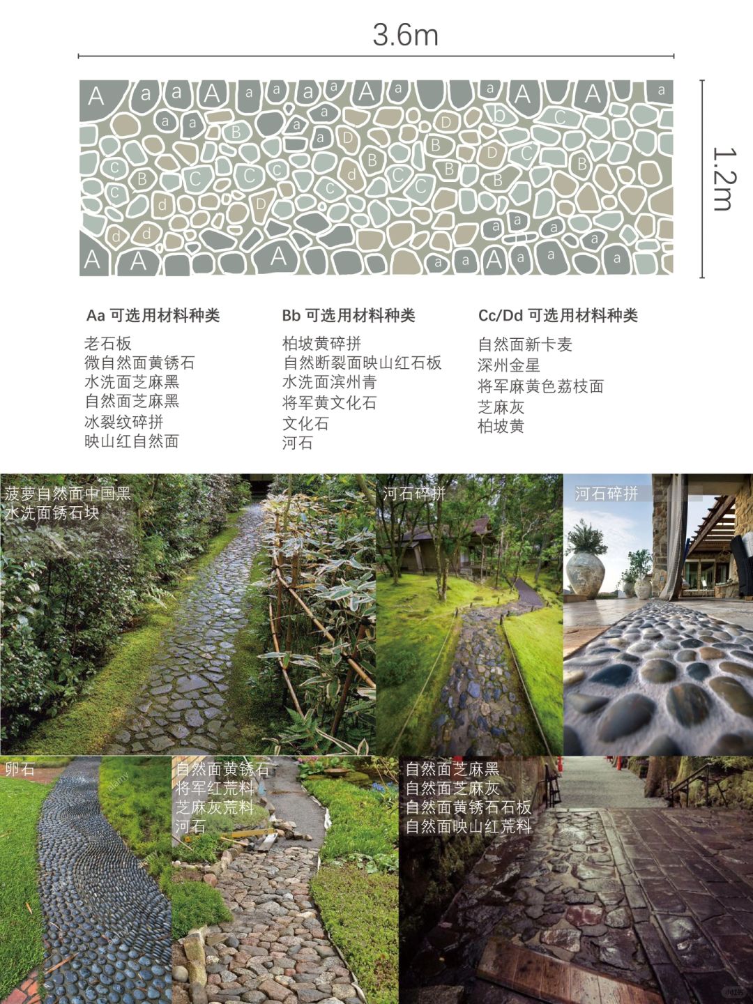 最新景观材料，塑造时代风貌的变革力量