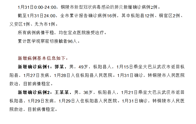 最新疫情下枞阳的力量，学习带来的自信与成就感变迁