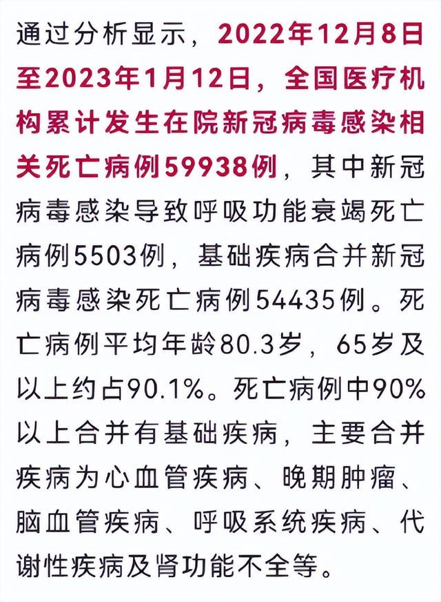最新病况动态，全面关注健康，掌握最新发展