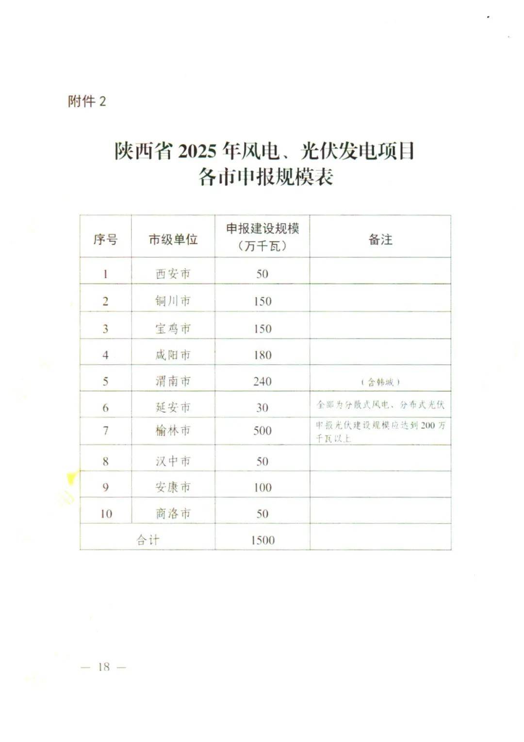 陕西地电点亮希望之光，学习铸就自信与成就新篇章