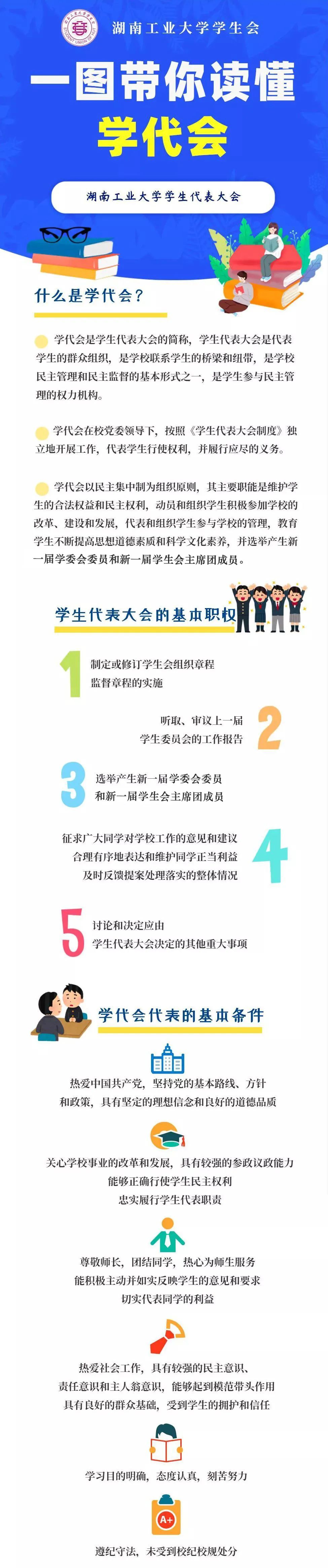 最新学代会参与指南，一步步教你如何完成学代会任务与活动参与攻略