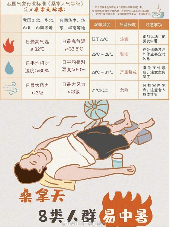江门桑拿革新，科技重塑体验，领略前沿生活新风尚