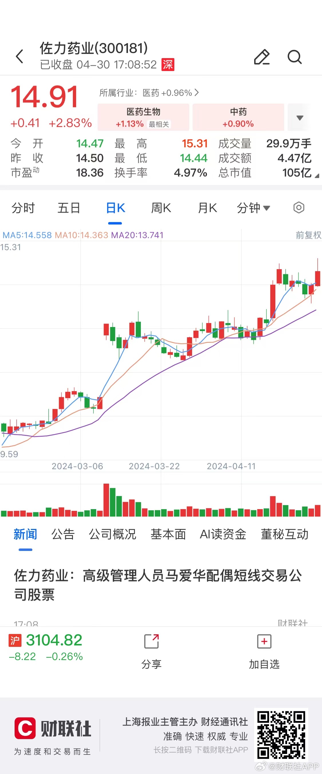 佐力药业最新事件概述