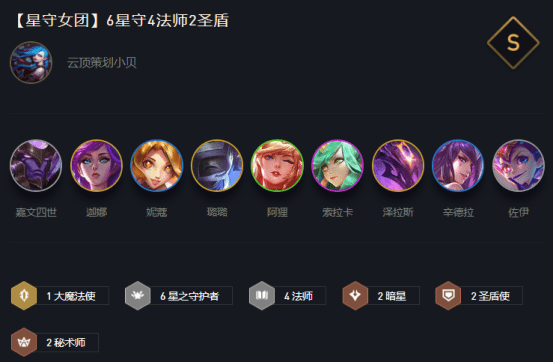 最新法师锐雯阵容解析与搭配指南✨