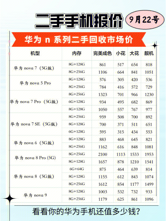 高压旋转接头 第17页