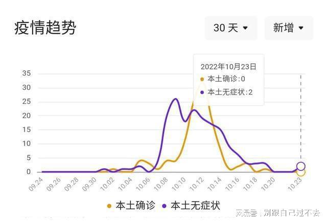 高压旋转接头 第15页