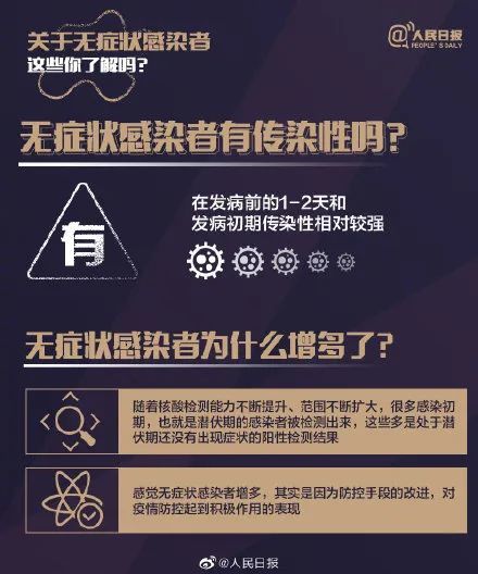 我国疫情防控最新成果展示，成效显著！
