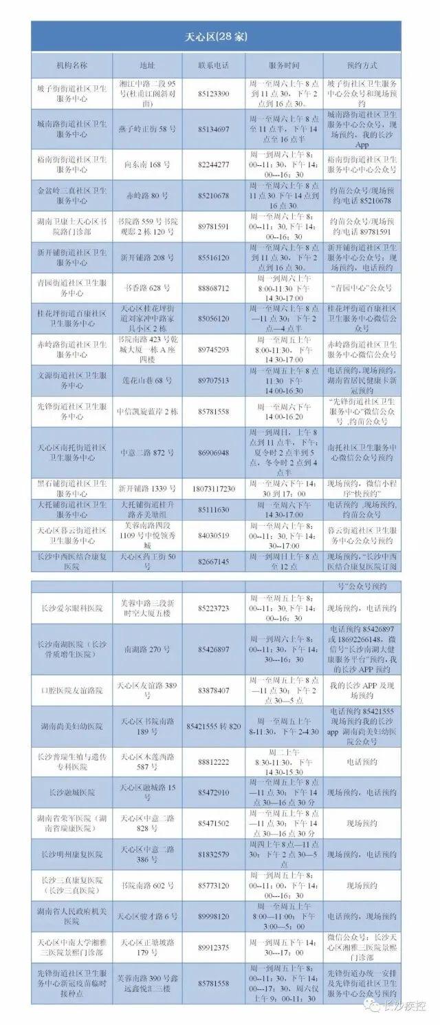 时代进步的见证者，最新疫苗消息汇总