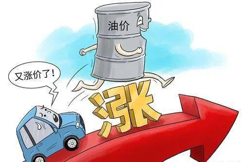 油价最新动态，掌握最新油价消息🌟